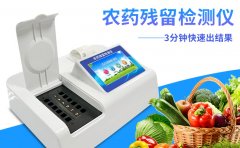 某品牌礦泉水檢出農(nóng)藥殘留，還有什么食品是安全的