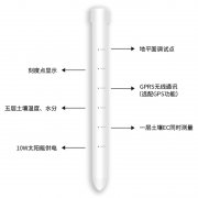 土壤剖面水分儀，管式土壤墑情監(jiān)測儀